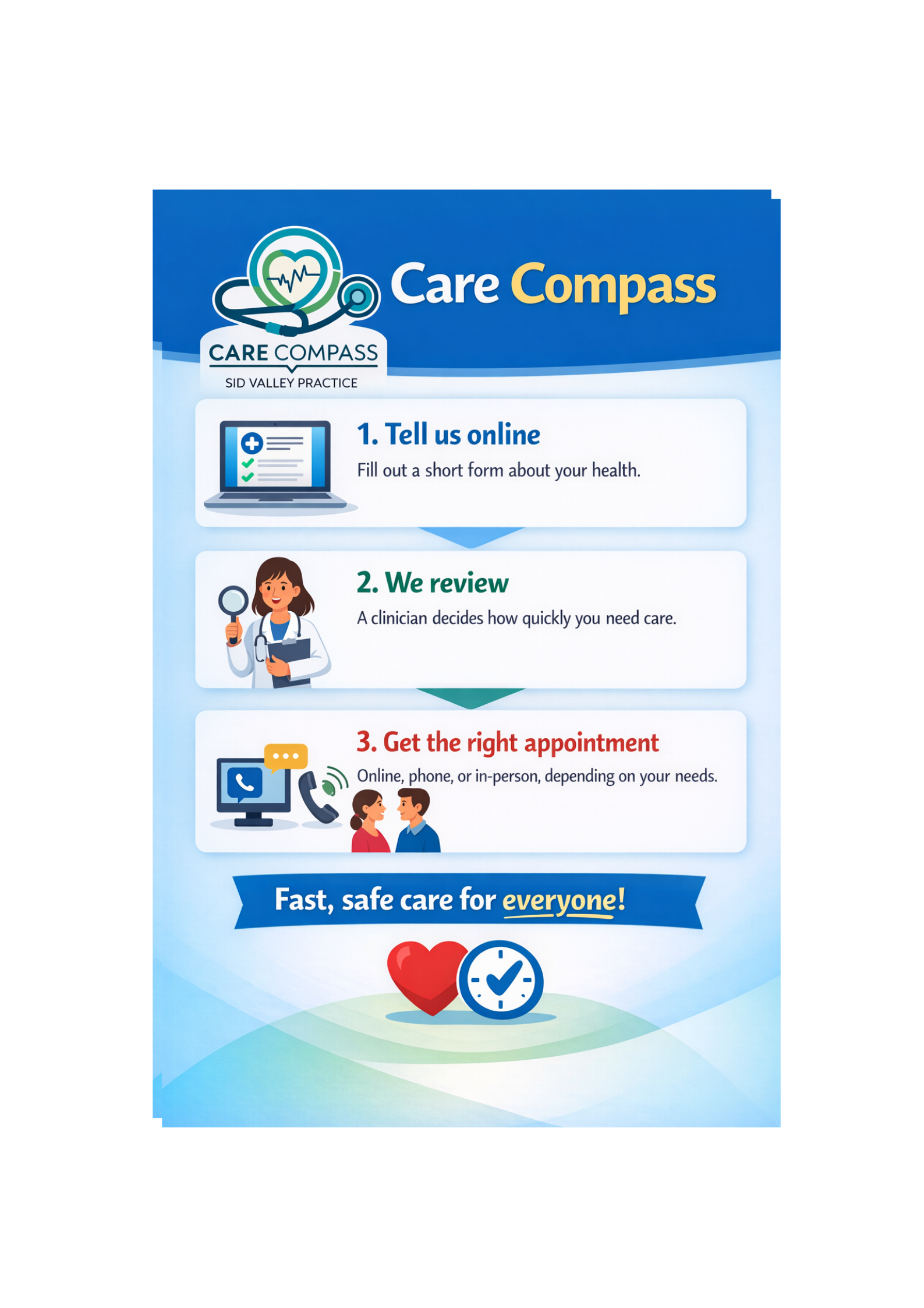 Sid Valley Practice introduces new Care Compass system to improve access to care