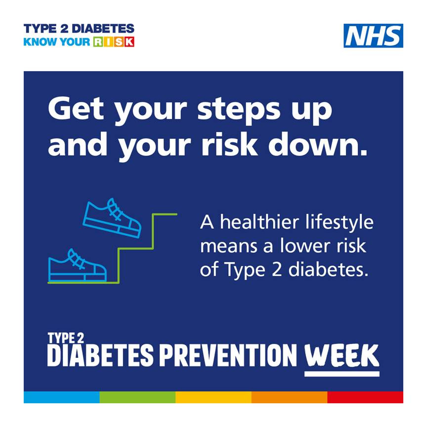 Type 2 Diabetes Prevention Week, May 10th-16th